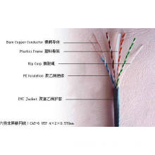 UTP CAT6 LAN Cable/FTP Network Cable